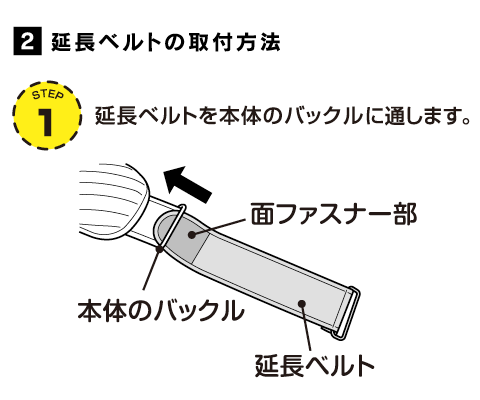 1.延長ベルトを本体のバックルに通します