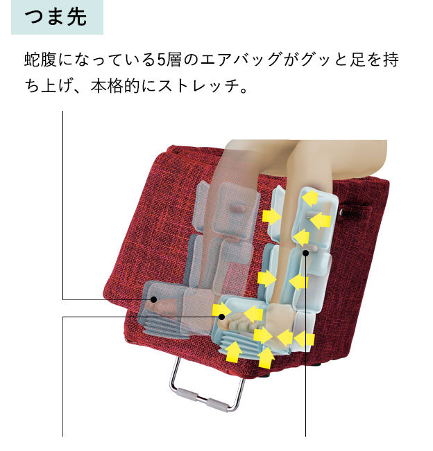 【公式店P10倍】フットマッサージャー ルルド マッサージスツール AX-HXL174N ATEX エアマッサージ機 ふくらはぎ 脚 足裏 ギフト