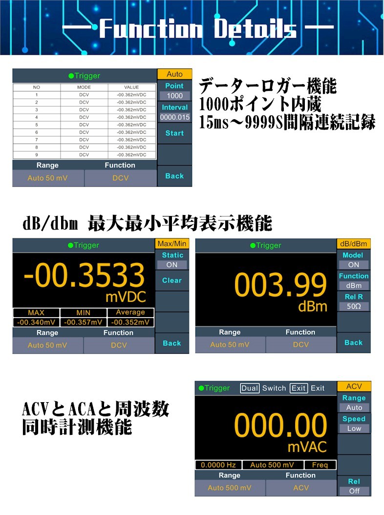 高精度 55000カウント 4桁1/2 真の実効値 RMS ベンチタイプ デジタル