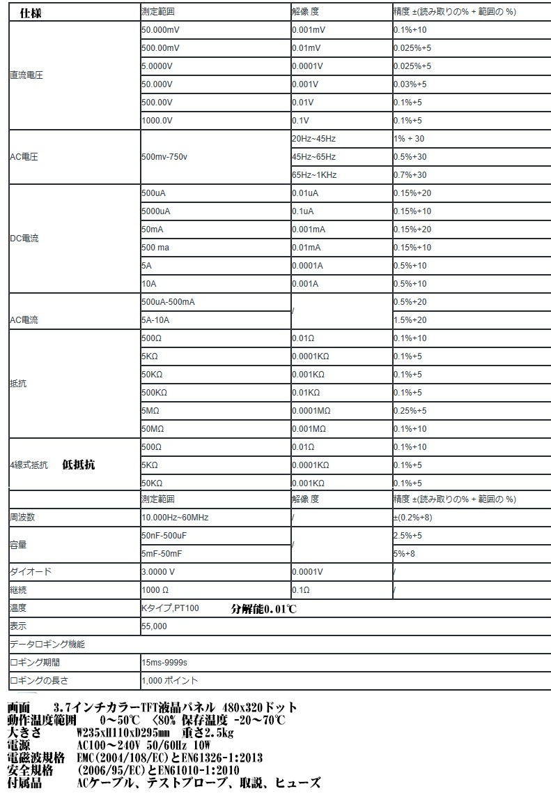 高精度 55000カウント 4桁1/2 真の実効値 RMS ベンチタイプ デジタル