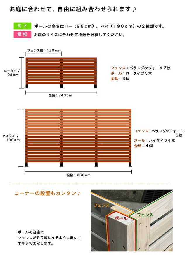 単品)ボーダーフェンス ベランダdeウォール 幅120cm 1枚 フェンスdiy フェンスdiy木材 目隠し おしゃれ : jsbf-880 :  ガーデンガーデンYahoo!ショッピング店 - 通販 - Yahoo!ショッピング