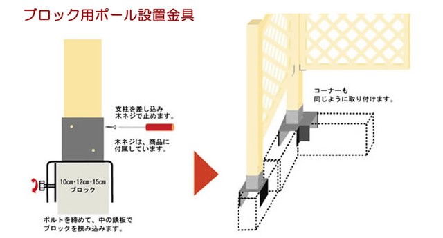 フェンス ラティス 10cmブロック専用 ポール設置金具 :bb-7210:フェンスのガーデンatガーデン - 通販 - Yahoo!ショッピング