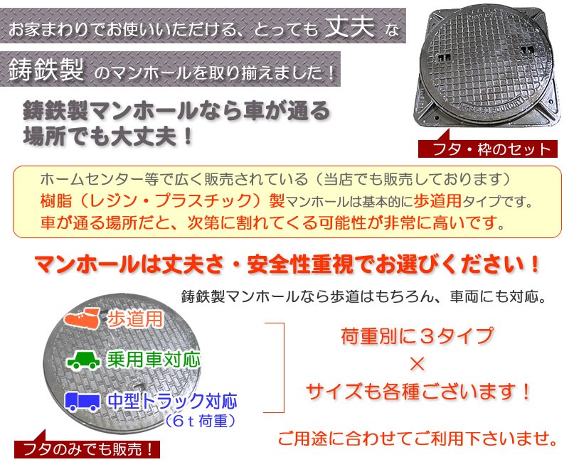 鋳鉄製 マンホール （歩道用） フタのみ単品 フタ直径330mm （直径29.5cmの穴に対応）