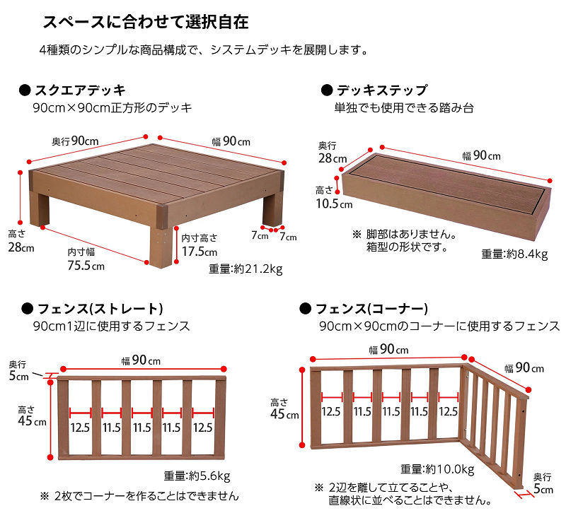 人工木 ウッドプラスチック システムデッキ デッキ1台・ステップ