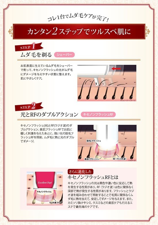 在庫有】【処分セール】オムニ エクセレントデピ ビューティーRF