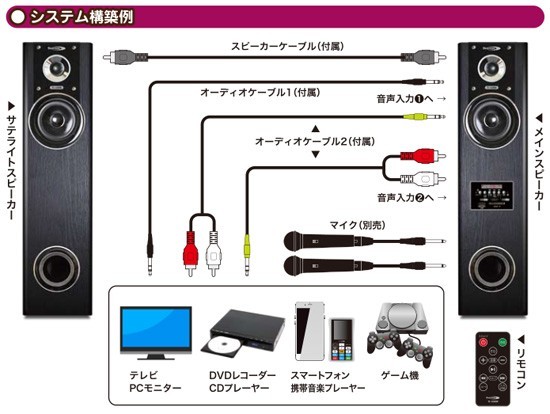 スピーカー テレビ用 ヴァベル [クマザキエイム アンプ内蔵タワー