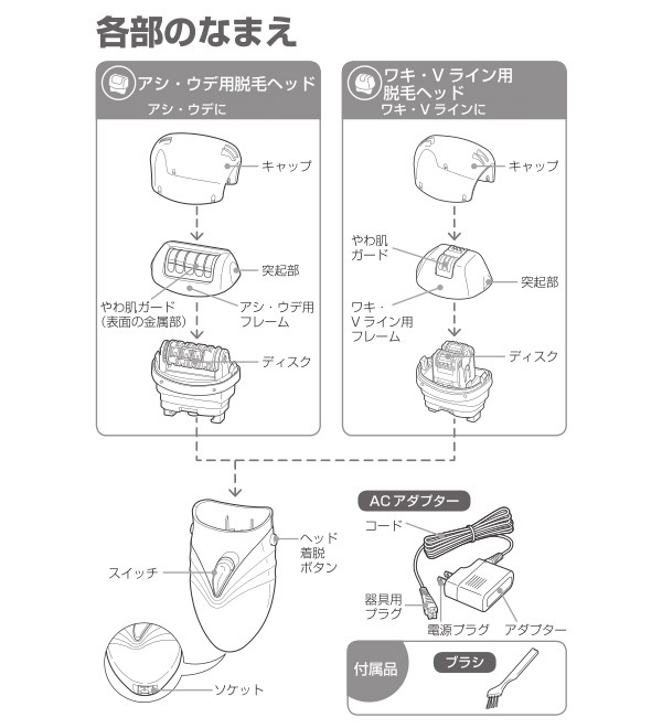 家庭用脱毛器 [パナソニック ソイエ ES-WS35-P] コンパクト 足