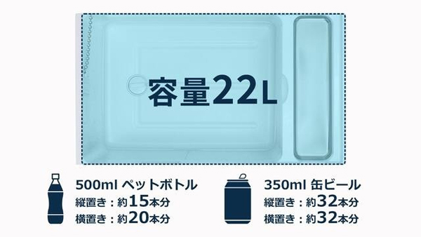 ポータブル冷蔵庫 大容量 静音設計 [RELICIA 車載冷凍冷蔵庫 RLC-CF22
