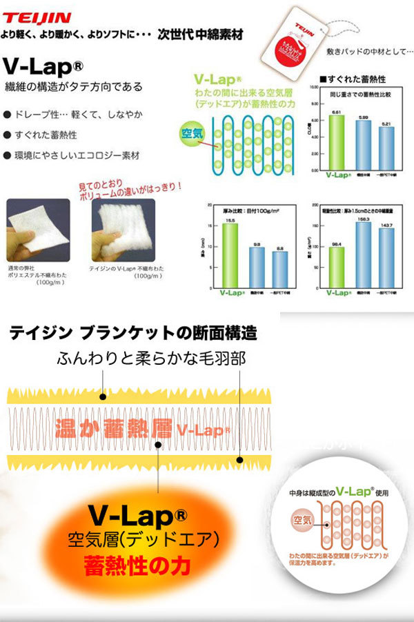 TEIJIN テイジン あったか毛布＆敷きパッド シングルセット TEIJIN（テイジン） 【在庫有】テイジン V-lap あったか掛け敷きセット