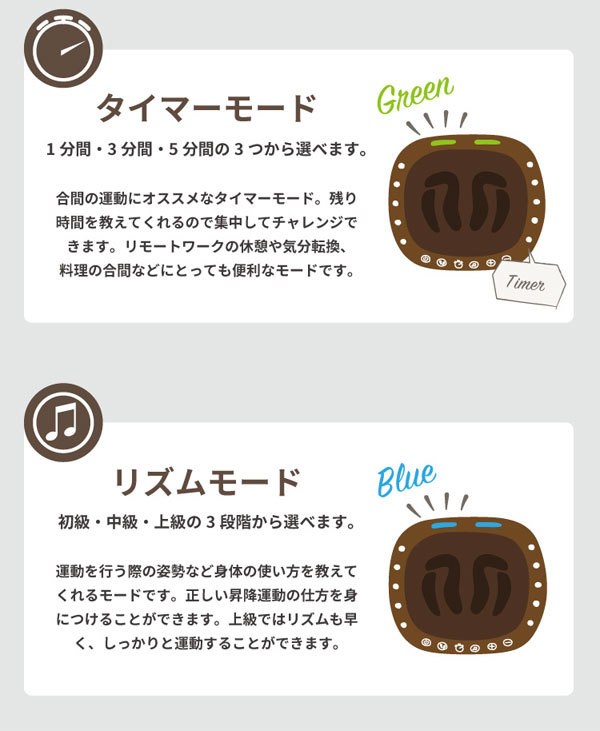 ステッパー