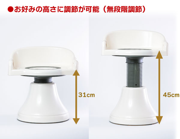 ユ〜ランド 浴室用回転椅子 ハイタイプ・ガード付 UG01 ［入浴サポート