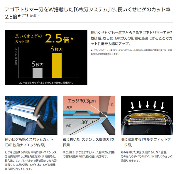 パナソニック ラムダッシュPRO 6枚刃 ES-LS5B-K [お風呂でも剃