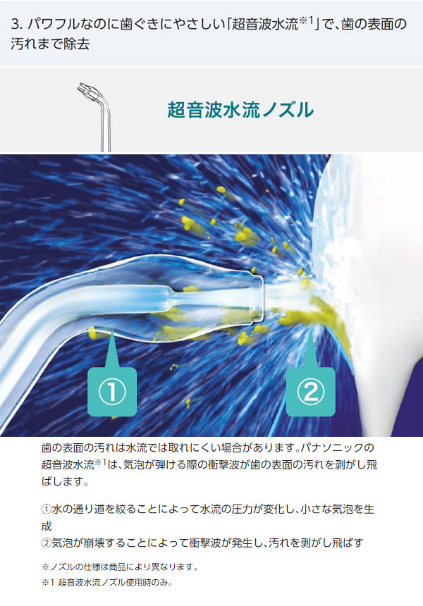 Panasonic 【在庫有】パナソニック ジェットウォッシャー ドルツ