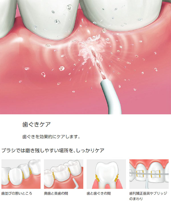 パナソニック ジェットウォッシャー ドルツ EW-DJ11-A [口腔洗浄 パナソニック ジェットウォッシャー ドルツ EW-DJ11-A [口腔洗浄