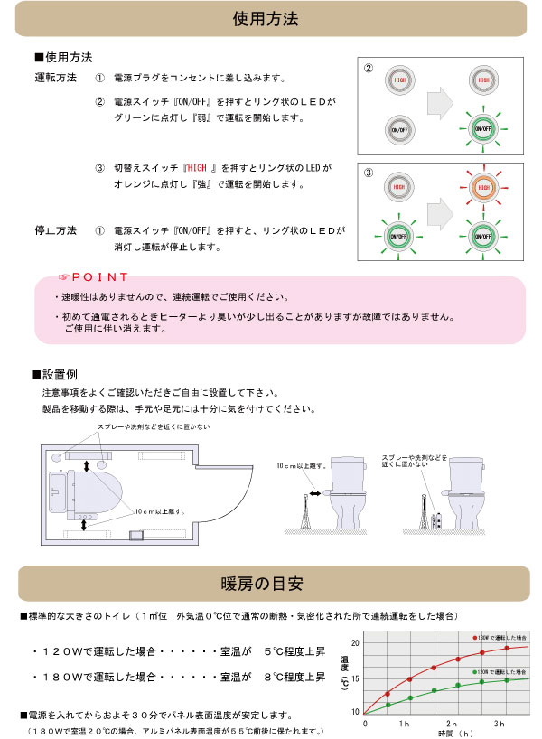 ナカガワ工業 アルミパネルヒーター イコロ i-500 ［脱衣所 トイレ
