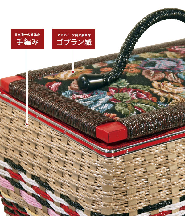昔懐かしい昭和の時代の裁縫箱 [組立不要完成品 日本製 おしゃれなさいほう箱] ／同梱不可・代引き不可