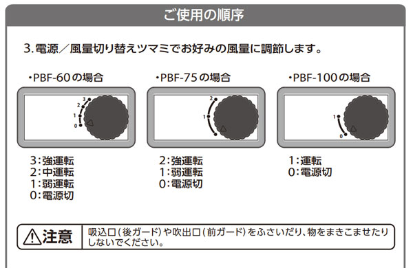 法人限定】PROMOTE ブラストファン PBF-75 [業務用扇風機 2輪