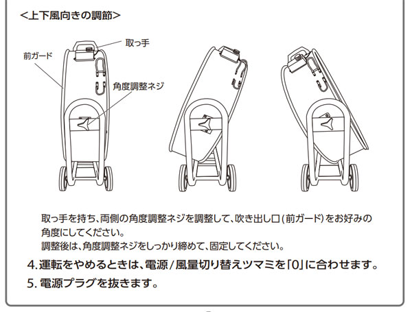 法人限定】PROMOTE ブラストファン PBF-75 [業務用扇風機 2輪