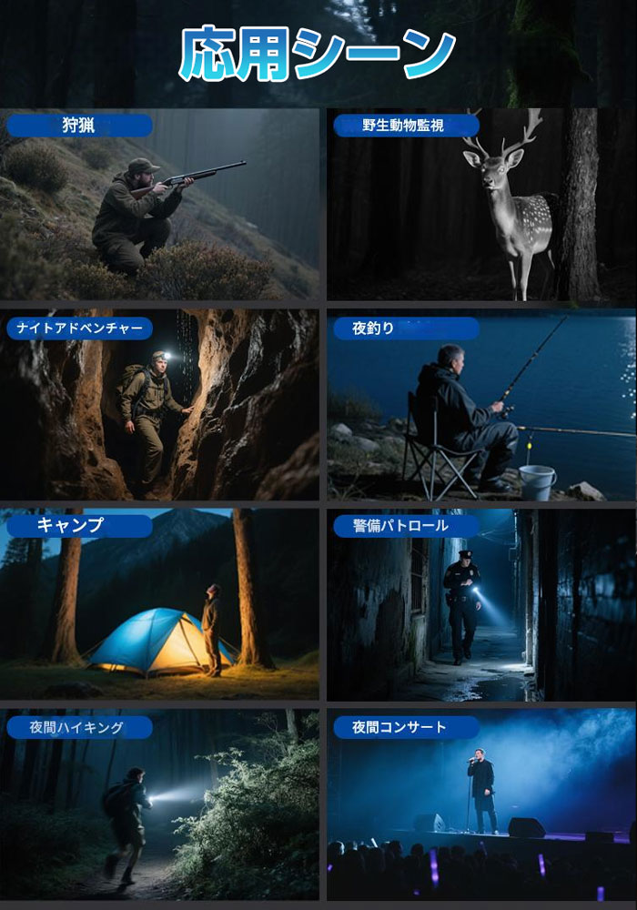 録画できる双眼鏡