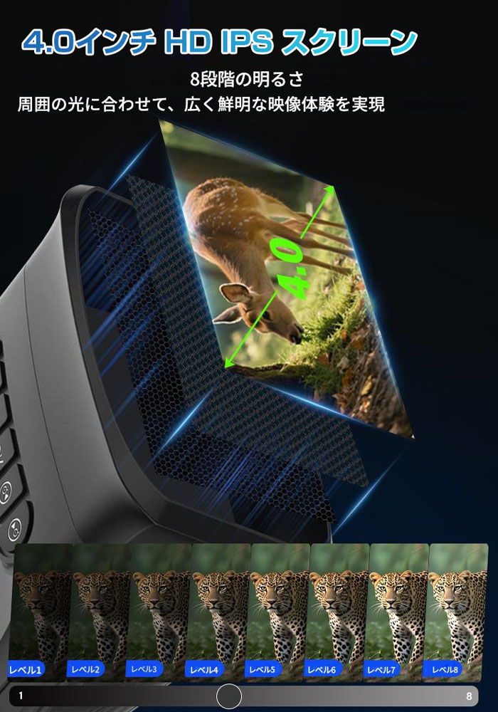 回転式レンズ双眼鏡