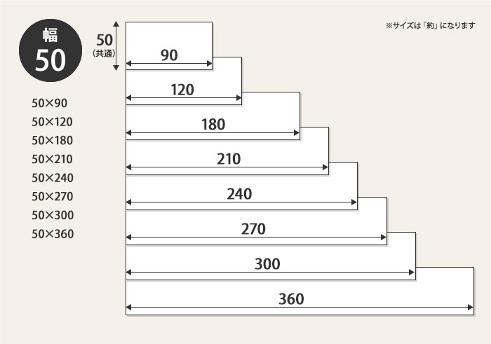 バリアフリーにもおすすめ 厚さ1mmで躓きにくい