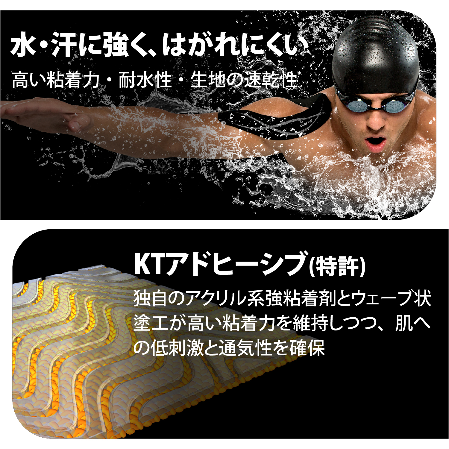 KT TAPE PRO (ワイド) ×10枚入り / 10cm×25cm KTテープ テーピング  