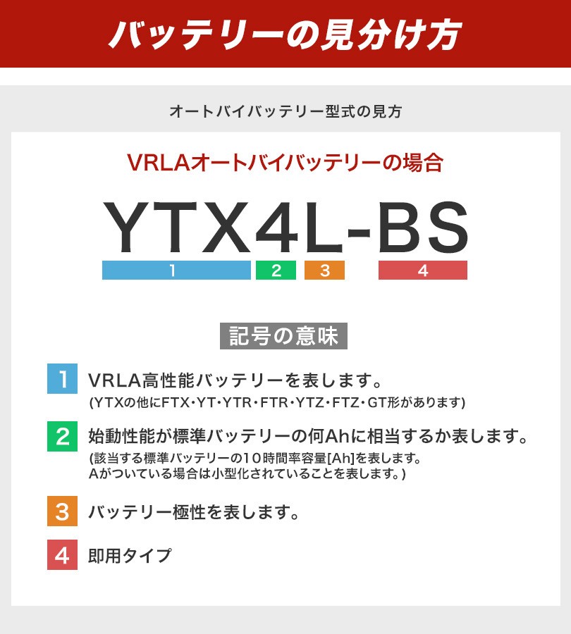 GSユアサ GTZ5S YTZ5S GTZ4V 互換品 ベトナム GSバッテリー GTZ5S 1年補償 初期充電済み  :070Y55:アトラスダイレクトショップ - 通販 - Yahoo!ショッピング