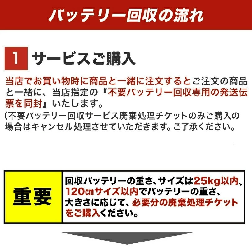 古河電池 FURUKAWA BATTERY FT12A-BS 液入り充電済み メーカー1年保証