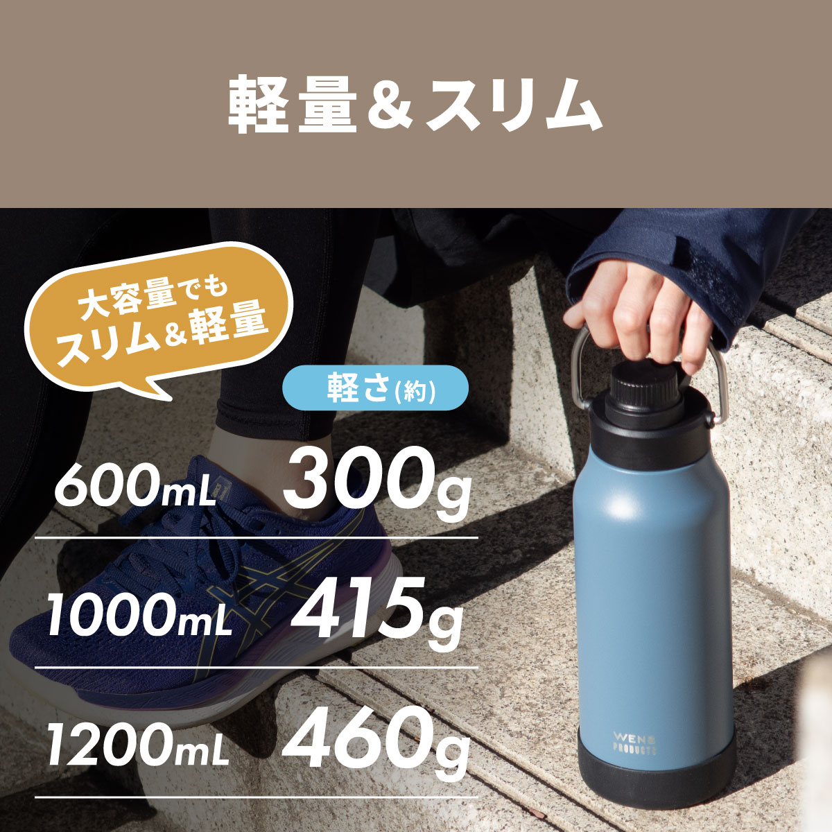 水筒 1.2リットル 1.2L 保冷 直飲み ステンレス ハンドル付き ダイレクトボトル アウトドア キャンプ スポーツ 軽量 真空断熱 ウェンズプロダクツ ADHB-B1200 関連画像5