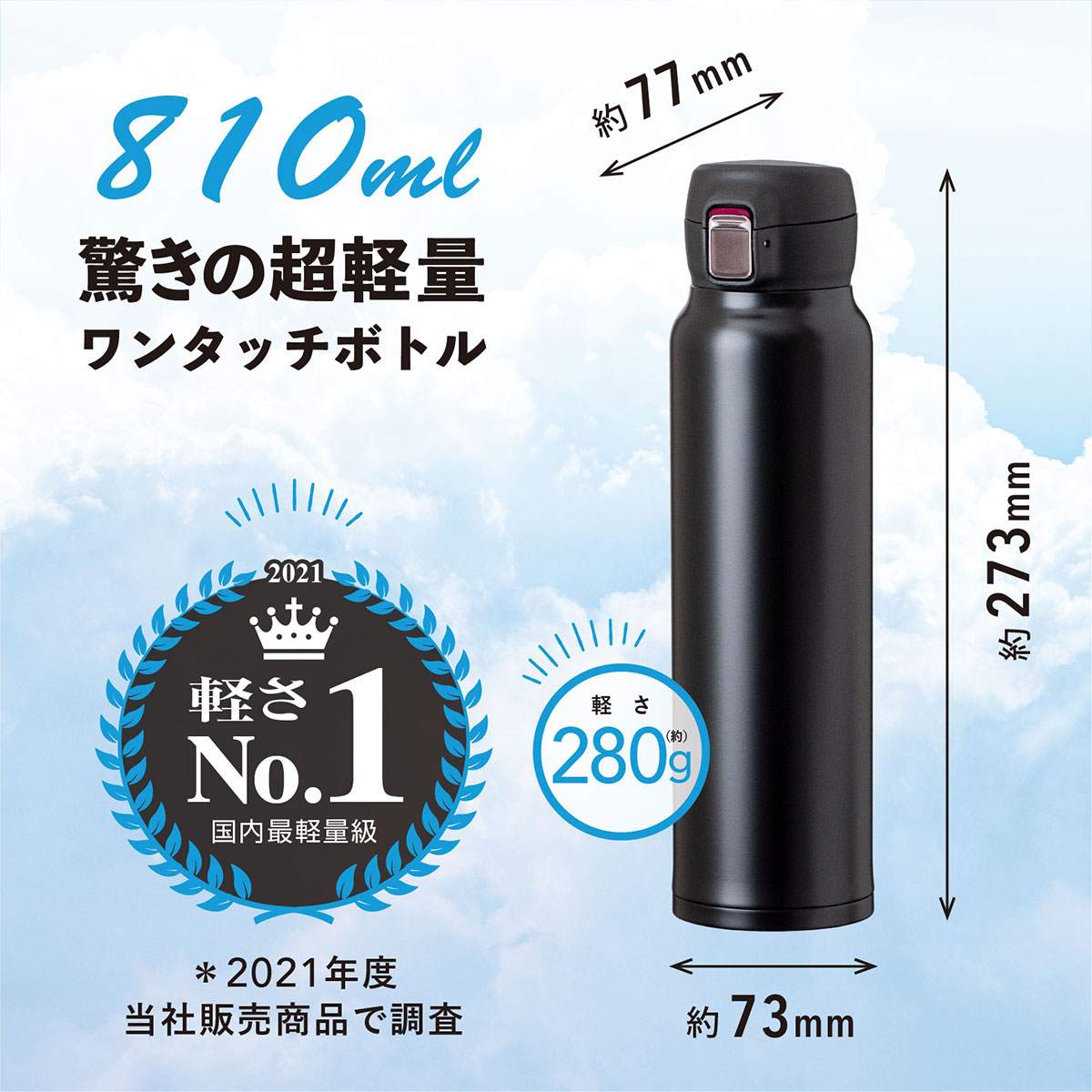 AquaStrand アクアスタンド マグネット水筒 700ml 新品未開封 Amazon | RHINOSHIELD (ライノシールド) AquaStand マグネット