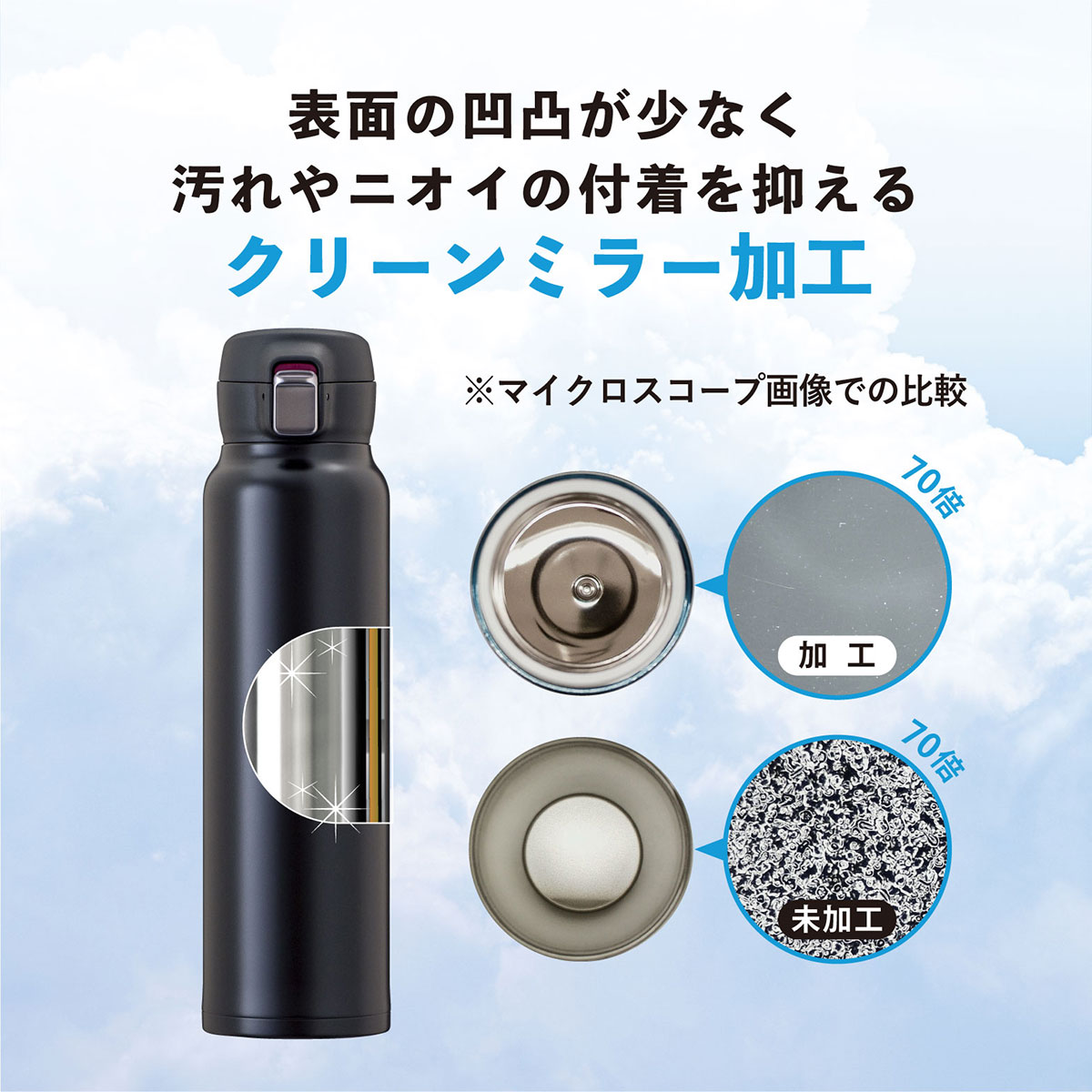 Airlist（Atlas） 水筒 810ml 保冷 保温 真空断熱 ステンレス 超
