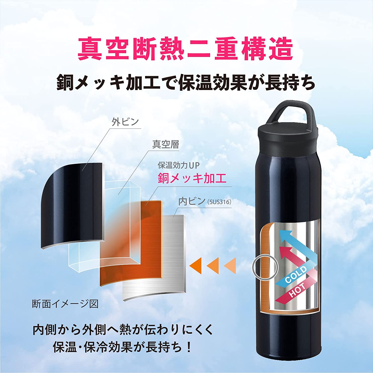 PARIS 2024 断熱ボトル 600ml 27804-363-