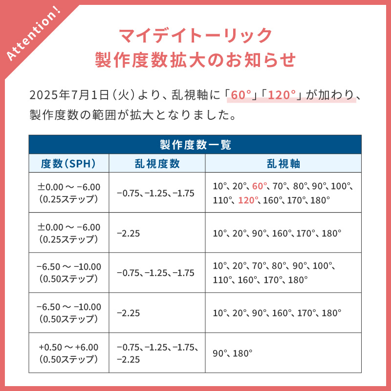 コンタクトレンズ処方まるごとマスター 楽天市場】アルコン トータル14 乱視用 (1箱6枚入り)【2箱セット
