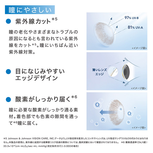 カラコン1DAY度あり ワンデーアキュビューディファインモイスト30枚×12箱 送料無料の画像