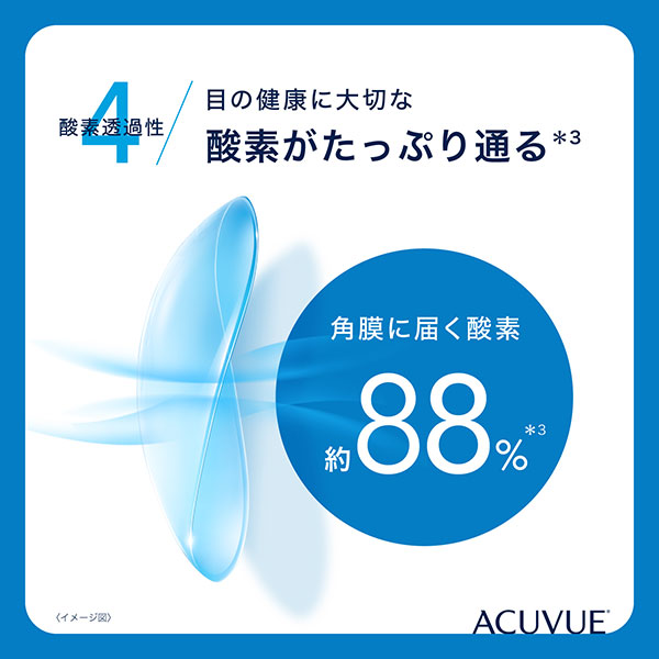 コンタクトレンズ 1DAY ワンデーアキュビューモイスト90枚×2箱 送料無料 1日使い捨て コンタクトレンズ コンタクト ワンデー / 1day | ACUVUE | 05