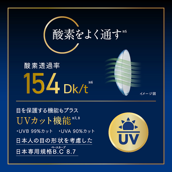 コンタクトレンズ 2WEEK トータル14 6枚×6箱 送料無料 2週間使い捨て_7