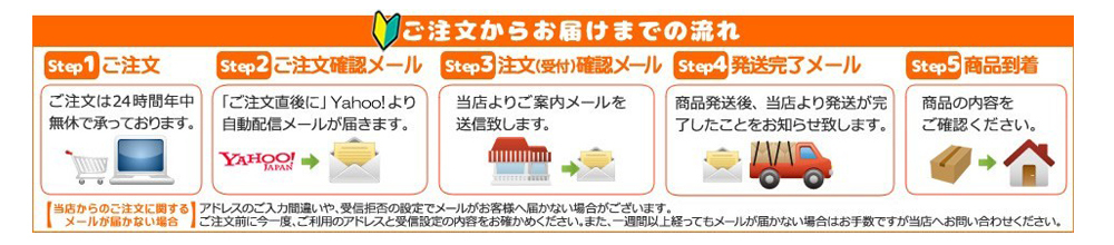 雑誌で紹介されたUYEKI（ウエキ） 天ぷら油処理剤油コックさん 業務用