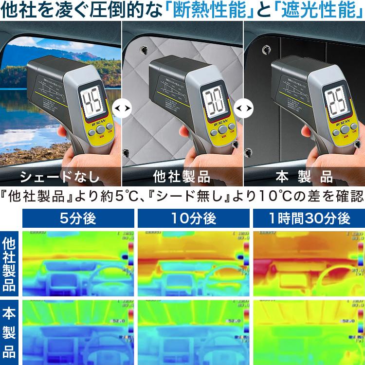 GW超得600円 ソリオ MA26S MA36S MA46S カーテン サンシェード 車中泊 グッズ プライバシーサンシェード リア バンディット｜atmys｜05