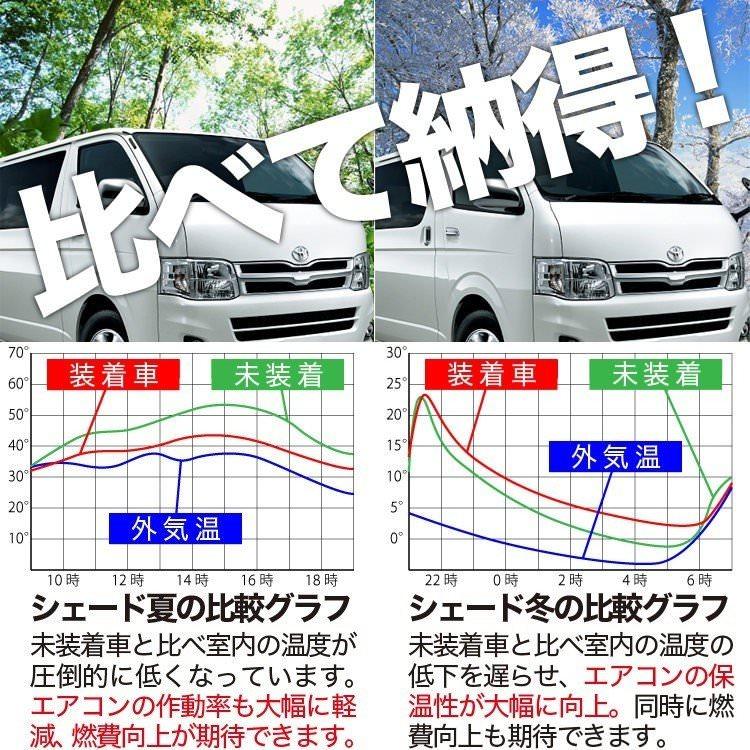 GW超得600円 eKクロススペース B34A B35A B37A B38A型 カーテン サンシェード 車中泊 グッズ プライバシーサンシェード リア｜atmys｜11