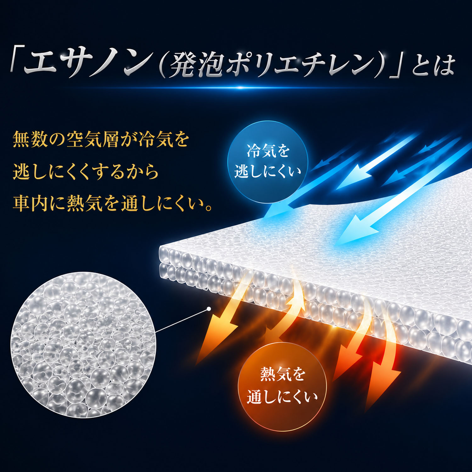 【日本製】 ライズ A200A 型 A210A 型 対応 サンシェード カーテン 車中泊 ゼロシェード フロント 車用カーテン サイド セット 日除け 専用 |  | 12