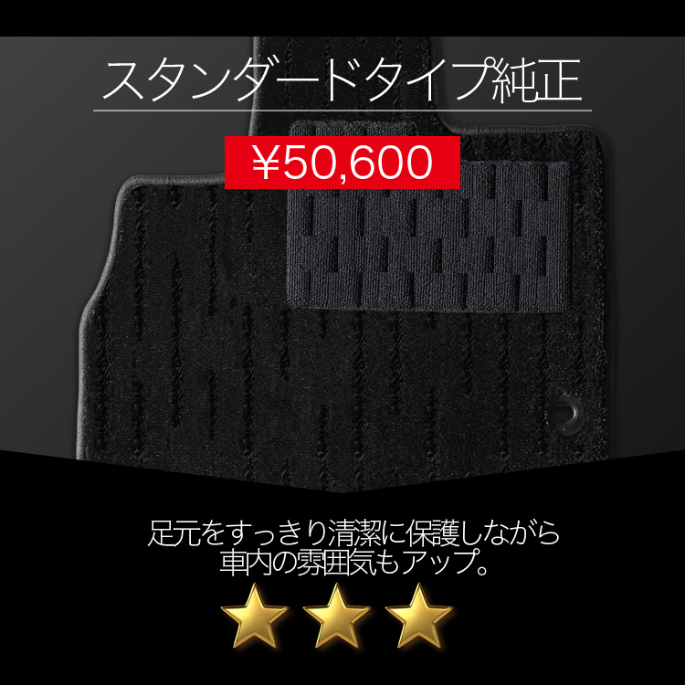 純正品質 新型 ステップワゴン RP 6 型 7 型 7人乗り ガソリン フロア 