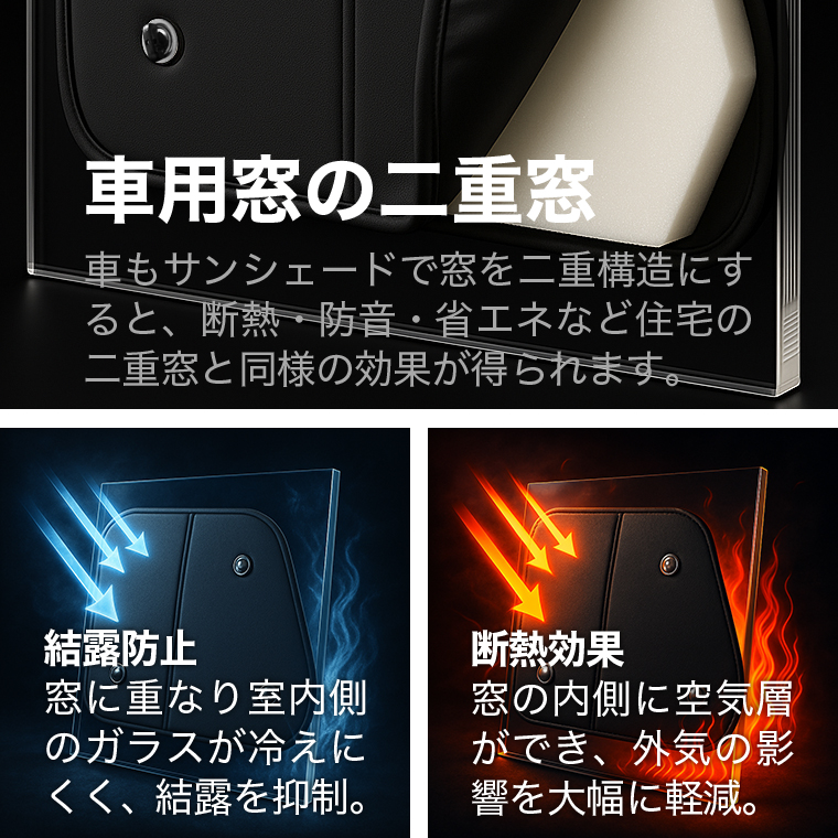 超P祭500円 ハイエース 200 系 専用 サンシェード カーテン 車中泊 グッズ 日除け リア S-GL DX スーパーGL 標準ボディ 【日本製】 |  | 09