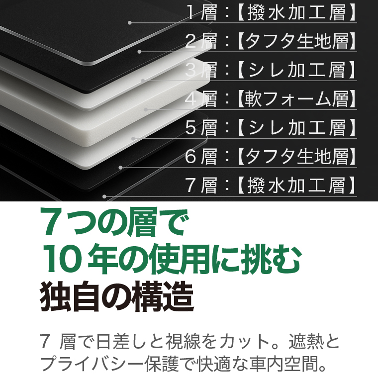 超P祭500円 ハイエース 200 系 専用 サンシェード カーテン 車中泊 グッズ 日除け リア S-GL DX スーパーGL 標準ボディ 【日本製】 |  | 16