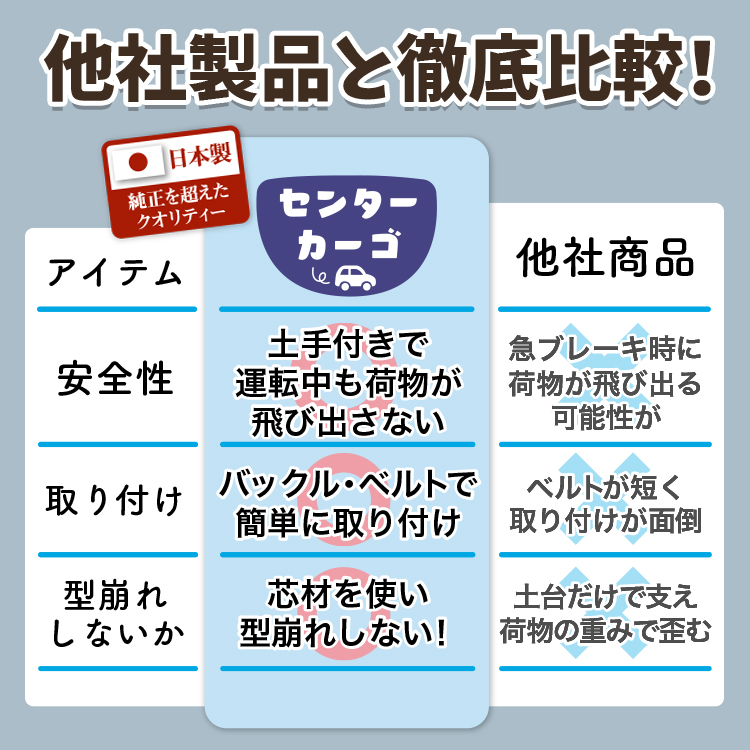 夏超得300円 車 収納 バッグ ポケット シート スマホ ドリンクホルダー ホンダ シャトル GK8/9系 GP7/8系 【日本製】01 |  | 16