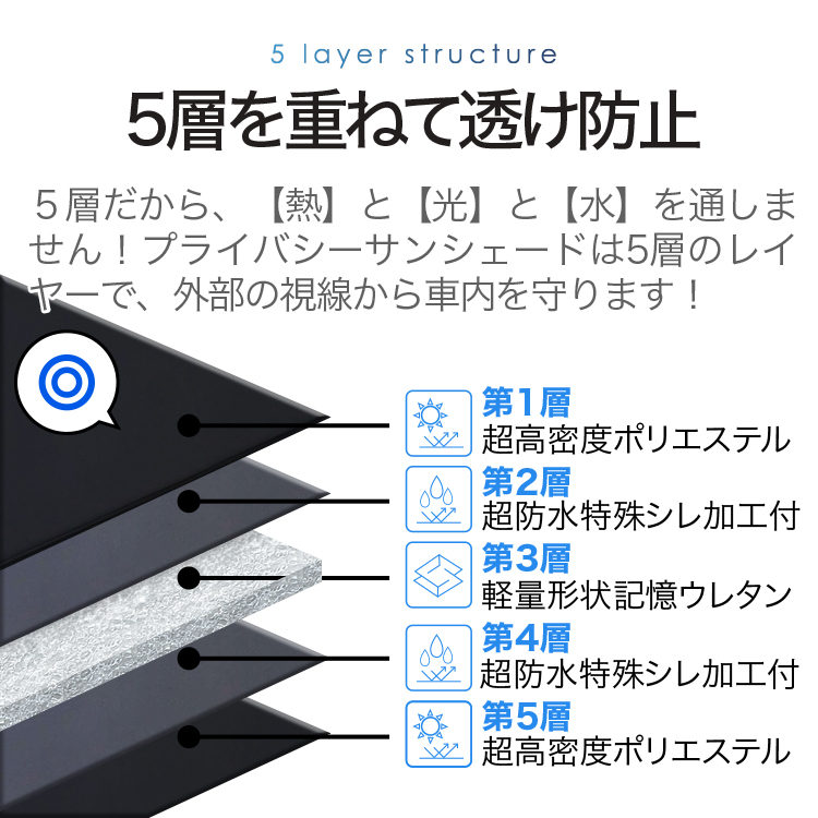 BONUS!200円 ムーヴ LA150S LA160S カスタム サンシェード カーテン 車中泊 グッズ フロント ムーブ MOVE |  | 06