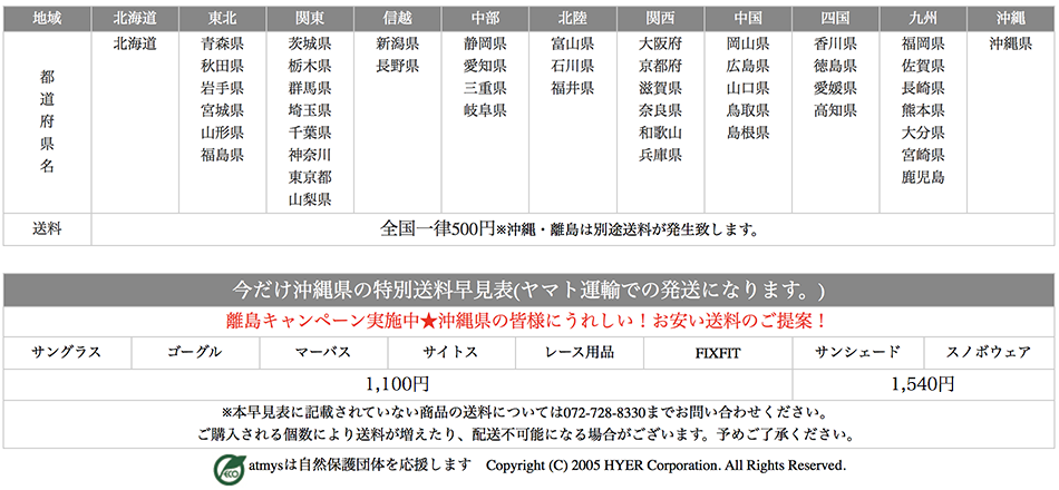 最大級600円 吸盤 7個 ランドクルーザー 70系 正規品販売 カーテン サンシェード 01s A022 Fu グッズ プライバシーサンシェード 車中泊 フロント トヨタ