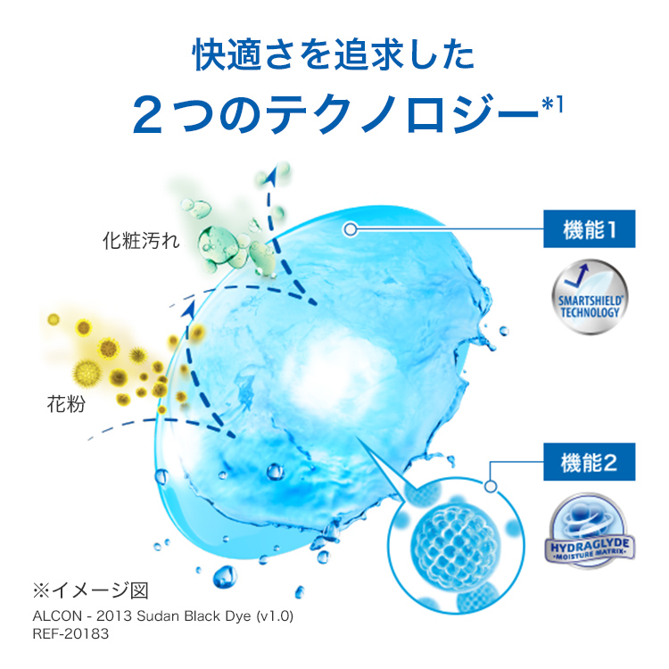 コンタクトレンズ2WEEK エアオプティクス ...の詳細画像4