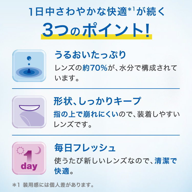 コンタクトレンズ1DAY フォーカスデイリーズアクアバリューパック90枚×2箱 送料無料 1日使い捨て / ONE DAY | デイリーズ | 03