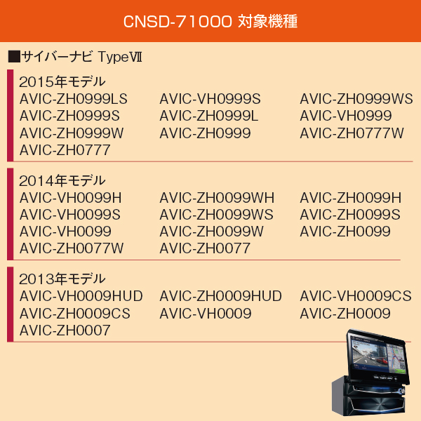 入荷中 カロッツェリア AVIC-ZH0099S HDDナビ 地図データ2022 ienomat