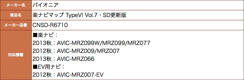 CNSD-R6710 パイオニア カロッツェリア 楽ナビ カーナビ 地図更新ソフト : cnsd-r6710 : アットネットサービス - 通販 -  Yahoo!ショッピング